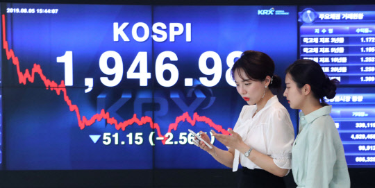 코스피지수가 5일 전장보다 51.15포인트(2.56%) 빠진 1946.98에 거래를 마쳤다. 사진은 한국거래소 전광판. 한국거래소 제공.